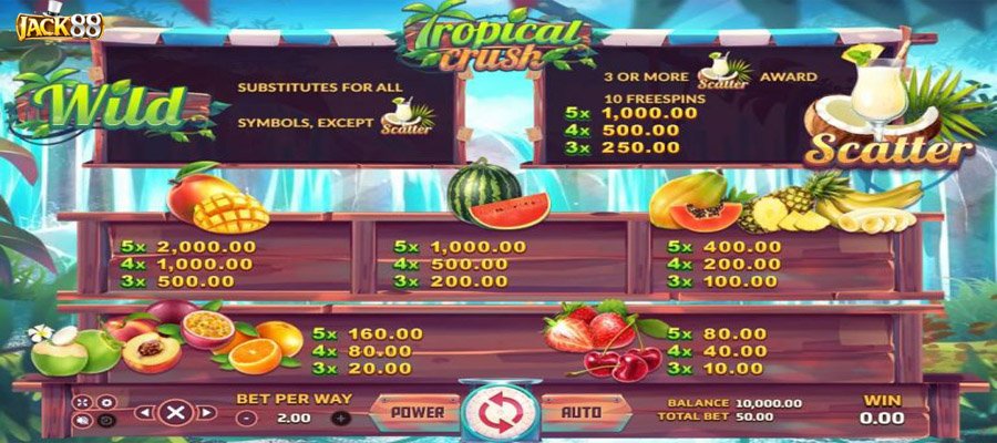 JACK88 slot Tropical Crush Gaming