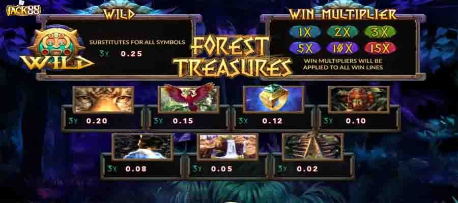 JACK88 click Forest Treasure Gaming